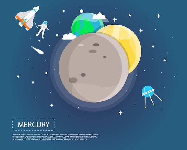 Mercury Venus and Earth of solar system illustration design