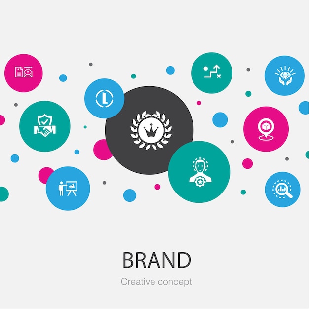 Merk trendy cirkelsjabloon met eenvoudige pictogrammen. Bevat elementen als marketing, onderzoek, merkmanager, strategie