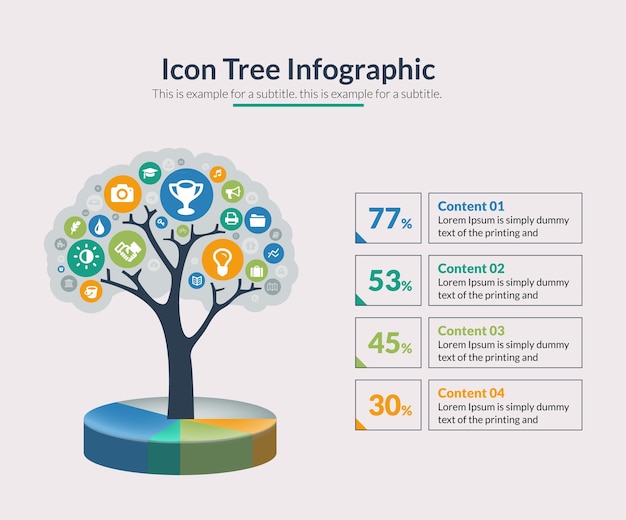 Merkboom infographic met 3d-cirkeldiagram