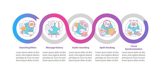 messaging features benefit vector infographic template. chat presentation outline design elements. data visualization with 5 steps. process timeline info chart. workflow layout with line icons