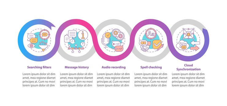 Vector 메시징 기능은 벡터 인포그래픽 템플릿을 활용합니다. 채팅 프레젠테이션 개요 디자인 요소입니다. 5단계로 데이터 시각화. 타임라인 정보 차트를 처리합니다. 라인 아이콘이 있는 워크플로 레이아웃
