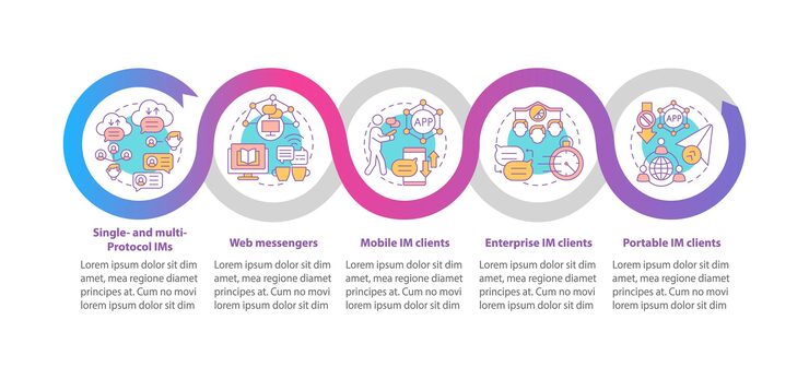 Vector messaging service vector infographic template. software for chatting presentation outline design elements. data visualization with 5 steps. process timeline info chart. workflow layout with line icons