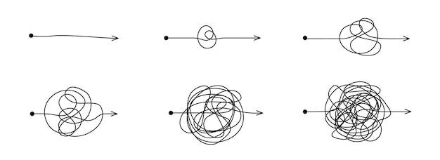 Vettore icone disordinate linee facili e complesse frecce che escono da punti strisce aggrovigliate elementi geometrici che confondono percorsi e indicazioni stradali set minimalista di vettore di processo difficile