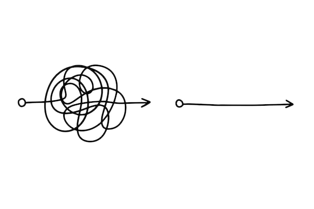 Linea disordinata come un modo semplice e difficile la chiarezza della confusione o il concetto di idea vettoriale del doodle del percorso semplificano