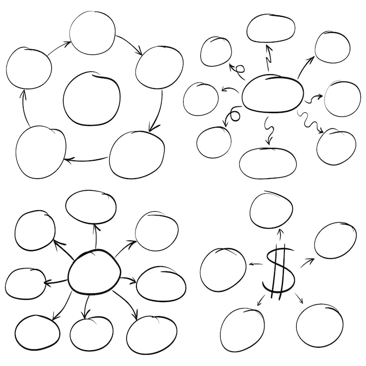 Vector met de hand getekend mind mapping schema met cirkels en pijlen schets van infographic in de vorm van een cirkel