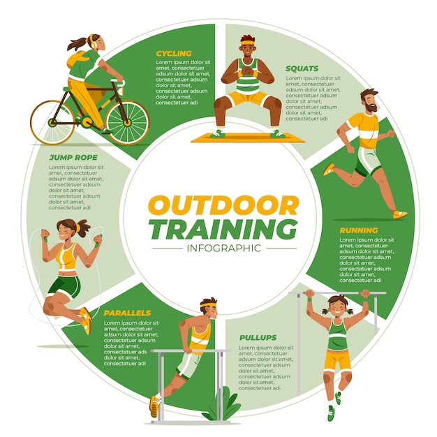 Met de hand getekende platte infografische sjabloon voor outdoor training