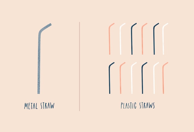 metal straw vs single use plastic straws zero waste