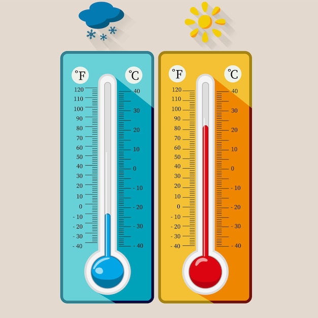Метеорологические термометры в градусах Цельсия и Фаренгейта Векторная иллюстрация EPS10
