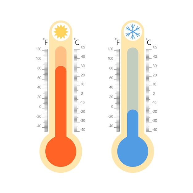 Meteorology thermometers isolated. cold and heat temperature