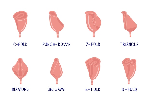 Methoden voor het opvouwen van menstruatiecups hoe de menstruatiecup op te vouwen geen afvalconcept