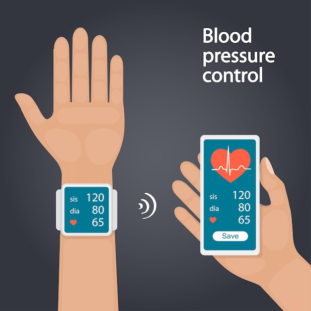 Meting en monitoring van bloeddruk met moderne gadgets en mobiele applicaties