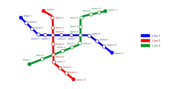 Vector metro map template subway scheme with 3 colored way lines