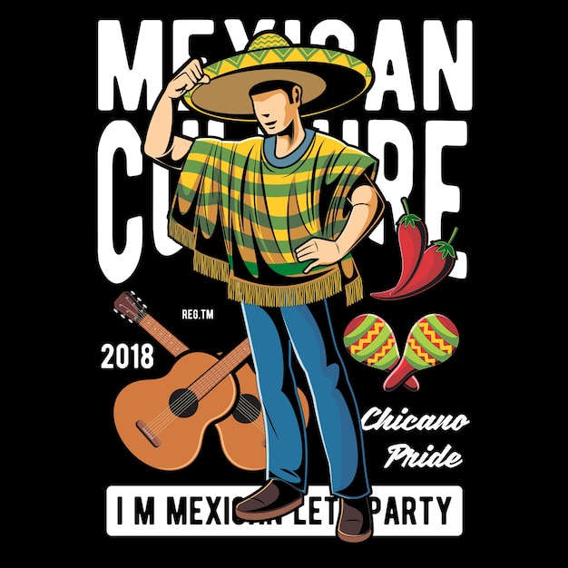 Mexicaans-