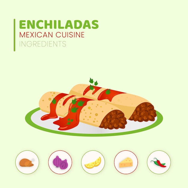 メキシコ料理 エンチラーダ レシピ 食材 手描きイラスト