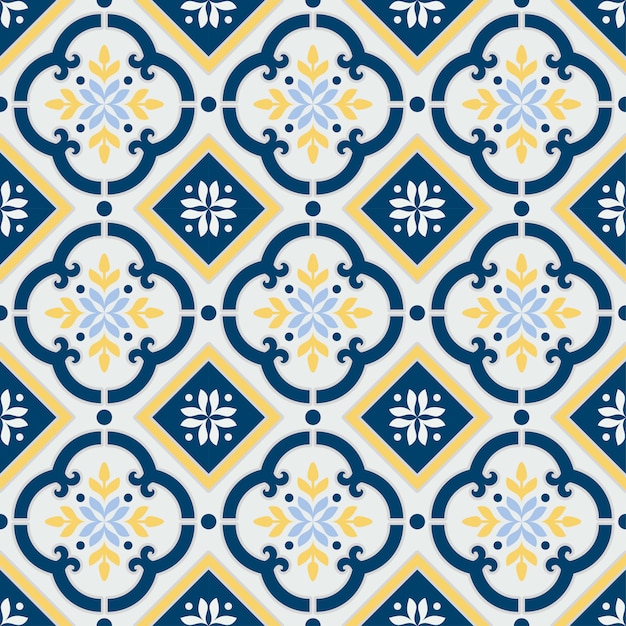 Mexican talavera, vintage tile pattern