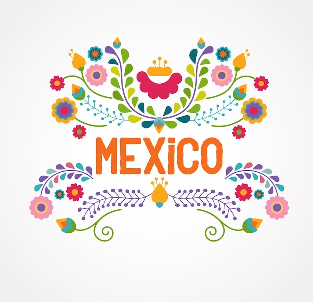 Баннер концепции Мексики