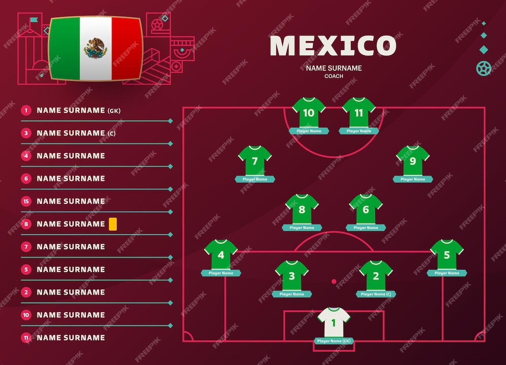 Premium Vector Mexico lineup world football 2022 tournament final