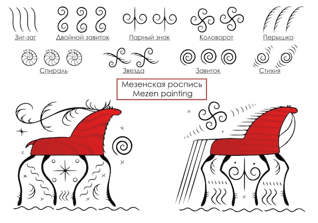 Вектор Мезенская живопись элементы традиционного русского ремесла