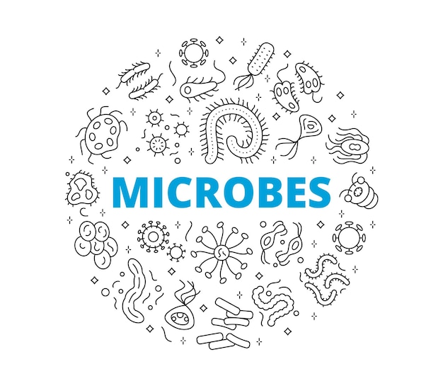 Vector microbes line icons collection of symbols circular composition vector illustration