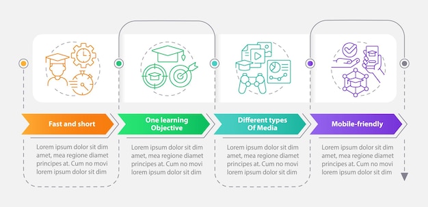 Microlearning heeft een rechthoekig infographic sjabloon