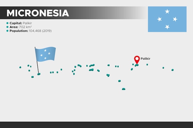 Micronesië isometrische 3d illustratie kaart Vlag hoofdsteden gebied bevolking en kaart van Micronesië