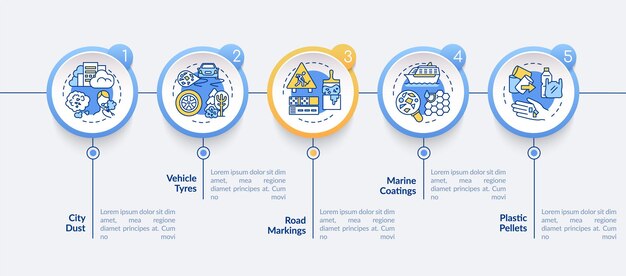 マイクロプラスチックソースのインフォグラフィックテンプレート。プレゼンテーションのデザイン要素。 5つのステップによるデータの視覚化。タイムラインチャートを処理します。線形アイコンのワークフローレイアウト