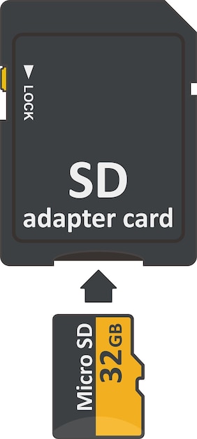 MicroSD memory card to SD card