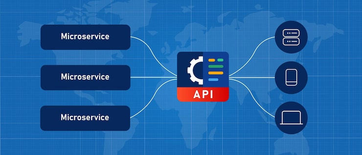 Vector 微服務 api 門戶應用程式編程接口分布式服務代碼