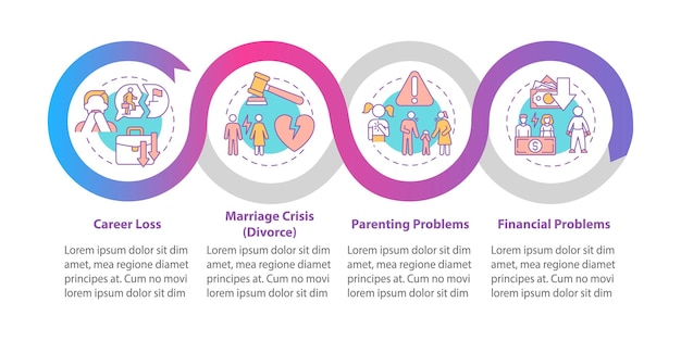 중년의 위기 벡터 Infographic 템플릿입니다. 성인기 문제 프레젠테이션 개요 디자인 요소입니다. 4단계로 데이터 시각화. 타임라인 정보 차트를 처리합니다. 라인 아이콘이 있는 워크플로 레이아웃