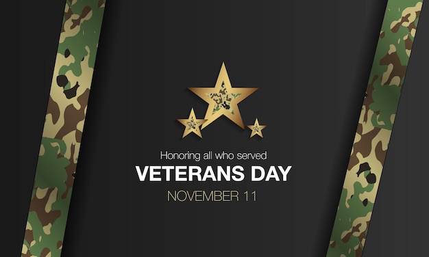 Military background congratulations to veterans Veterans Day in the United States