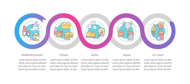 Milk products infographic template