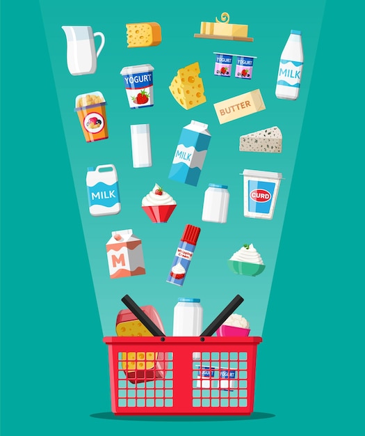 Milk products set in plastic shopping basket with cheese