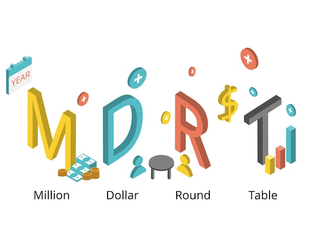 Million Dollar Round Table of MDRT zijn levensverzekeringsagenten die meer dan een miljoen verkopen