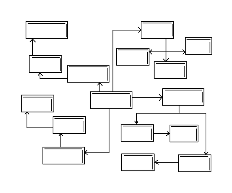 Vector mind map concept. isolated vector illustration. brainstorming process.