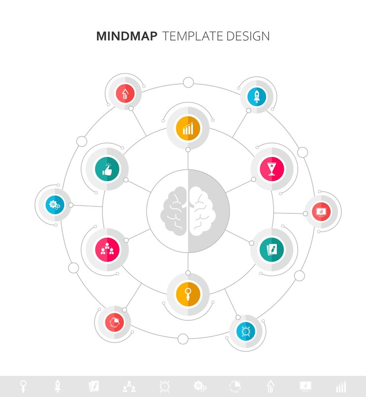 Vector mind map infographic template vector illustration