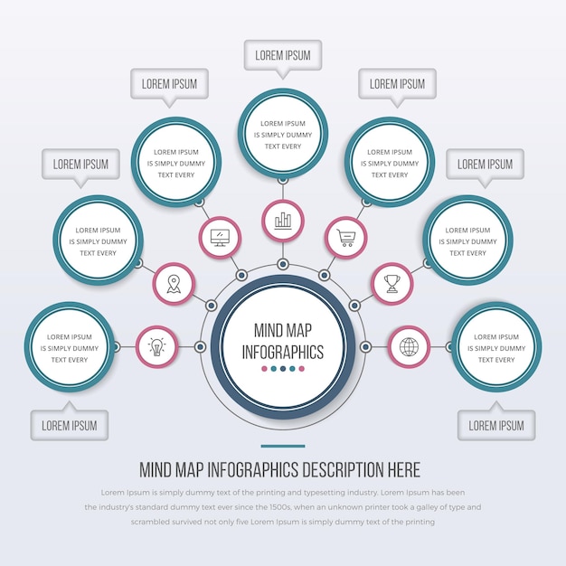 Mind map sjabloon