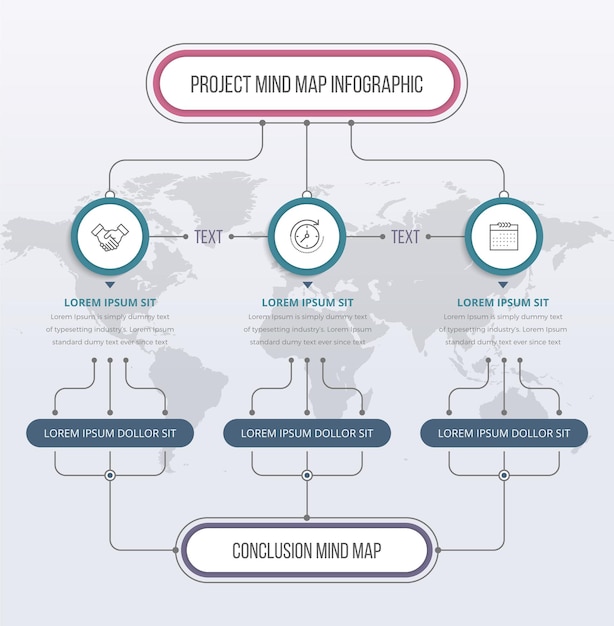 Mind Map Template