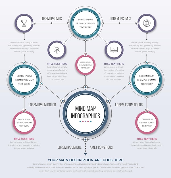 mind map template