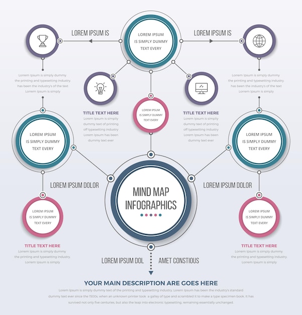 Mind Map Template