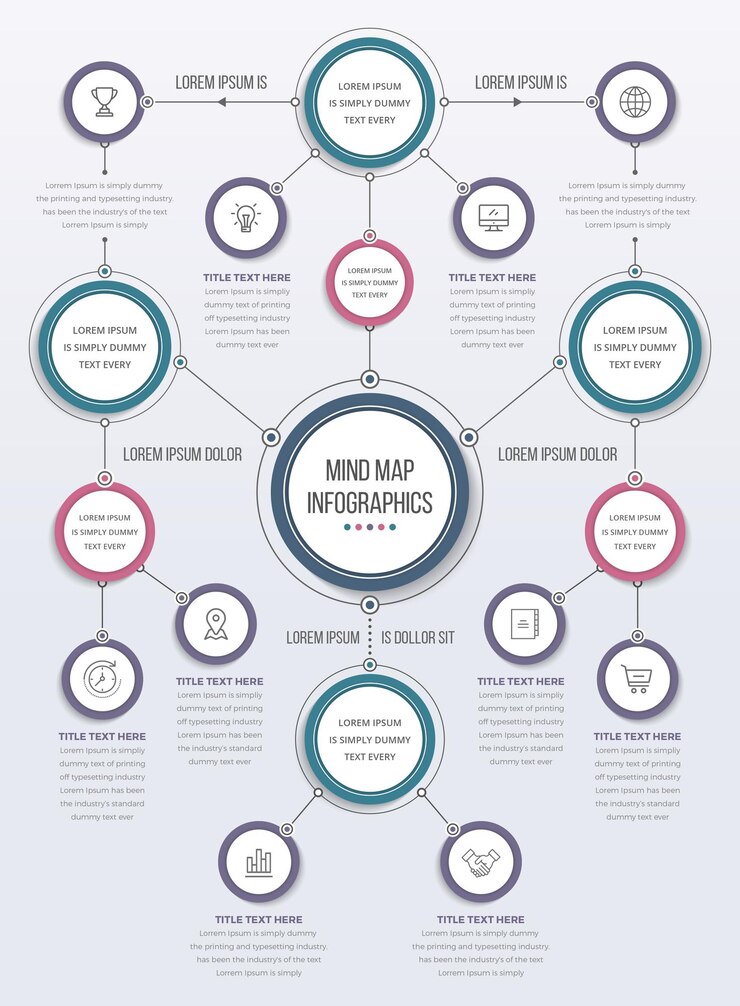 Vector mind map template