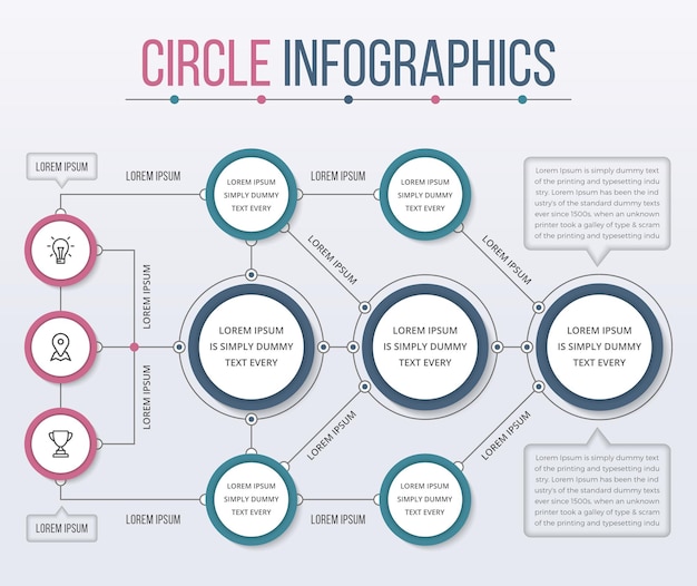 Mind Map Template