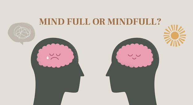 Mindfulness concept Head full of thoughts and calm relaxed mind Vector