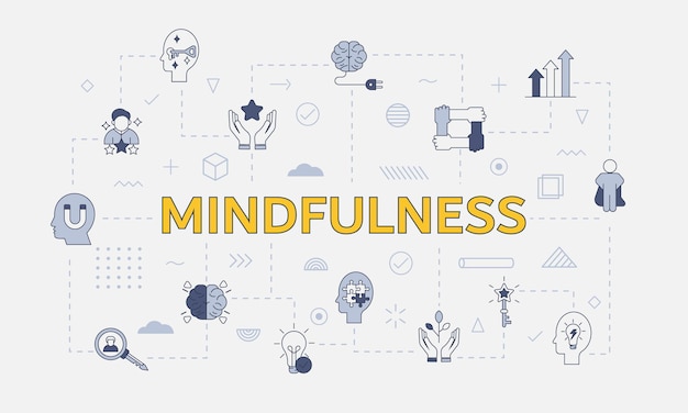 Mindfulness concept with icon set with big word or text on center