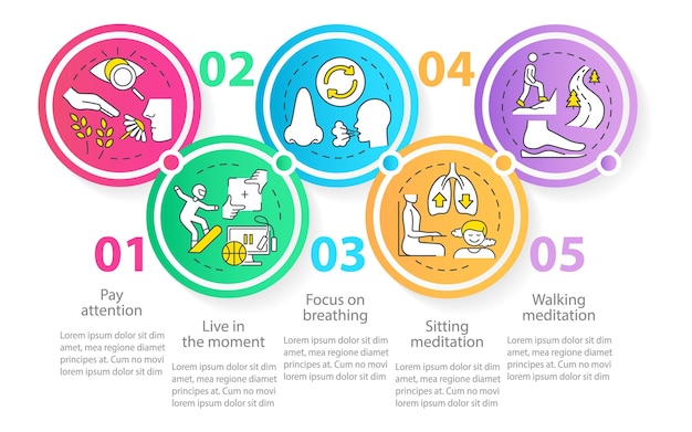 Mindfulness techniques circle infographic template