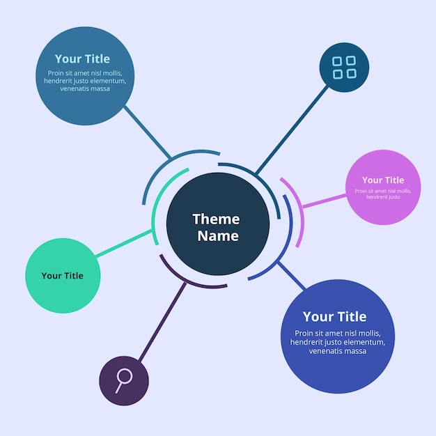 Mindmap cirkel tak ontwerp