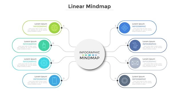 Mindmap met acht afgeronde elementen verbonden met centrale cirkel. moderne regeling voor de organisatie van bedrijfsinformatie. eenvoudige infographic ontwerpsjabloon. lineaire vectorillustratie voor banner.