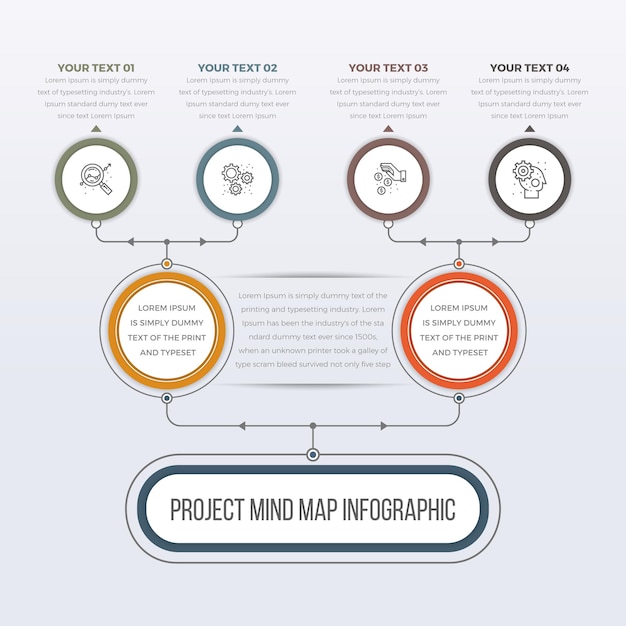 Mindmap-sjabloon