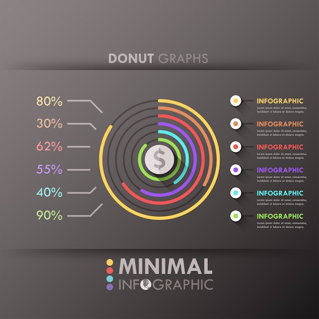 Minimal infographic options template with donut charts