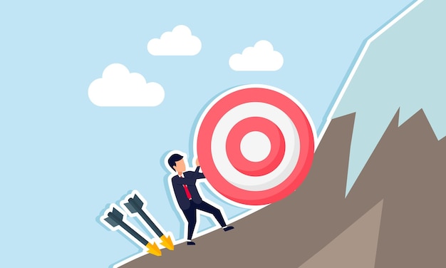 missed target failure or obstacle in work due to unrealistic or high goals