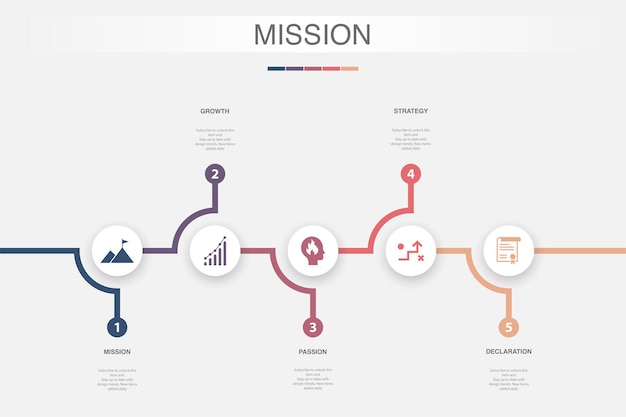 Missie groei passie strategie verklaring iconen Infographic ontwerpsjabloon Creatief concept met 5 stappen